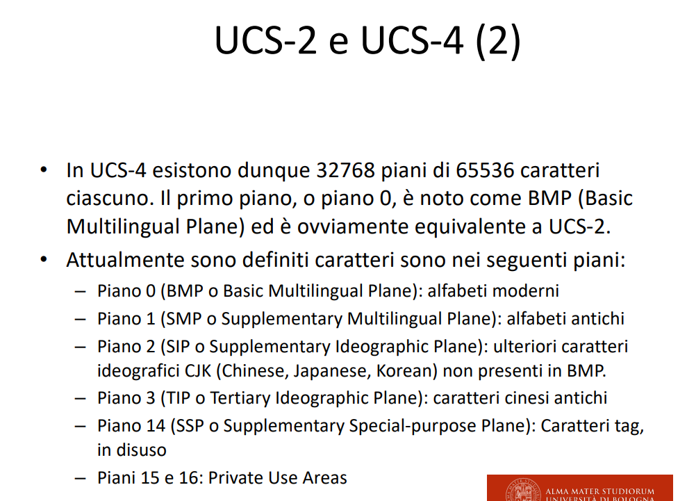 image/universita/ex-notion/Codifica dei caratteri/Untitled 16